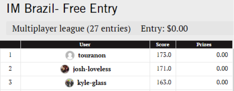 Fantasy Winners