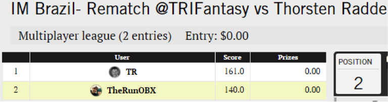 Fantasy Winners