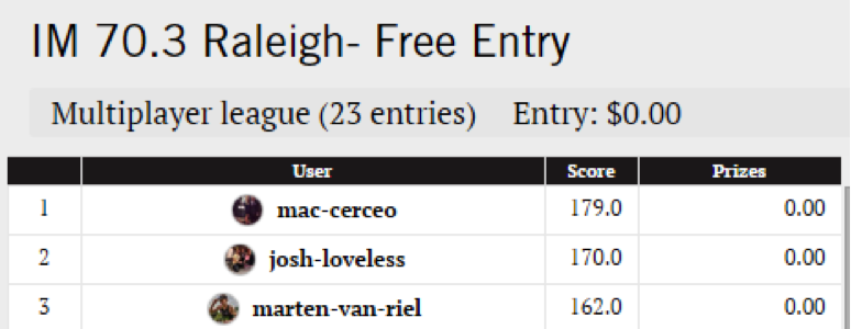 Fantasy Winners